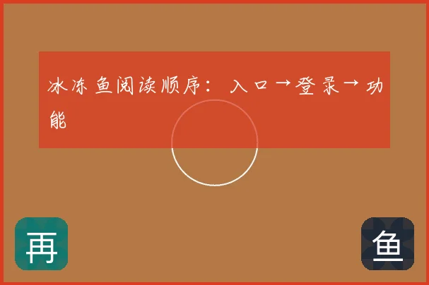 冰冻鱼阅读顺序:入口→登录→功能